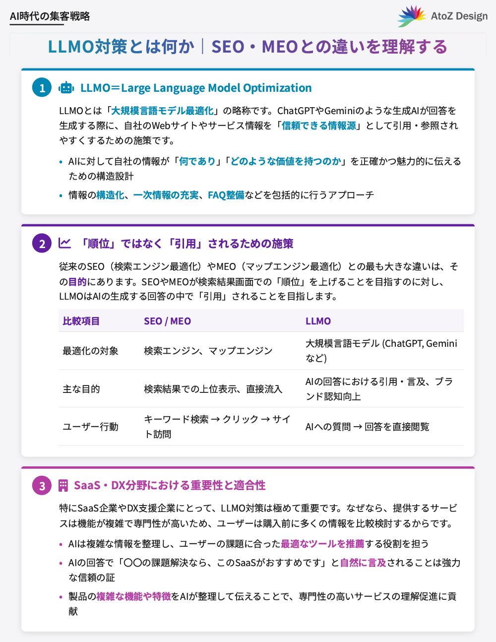LLMO対策とは何か｜SEO・MEOとの違いを理解する