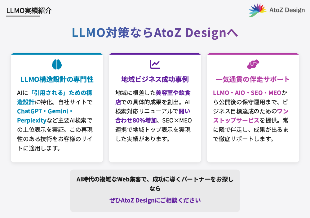 LLMO対策なら実績豊富なAtoZ Designへ