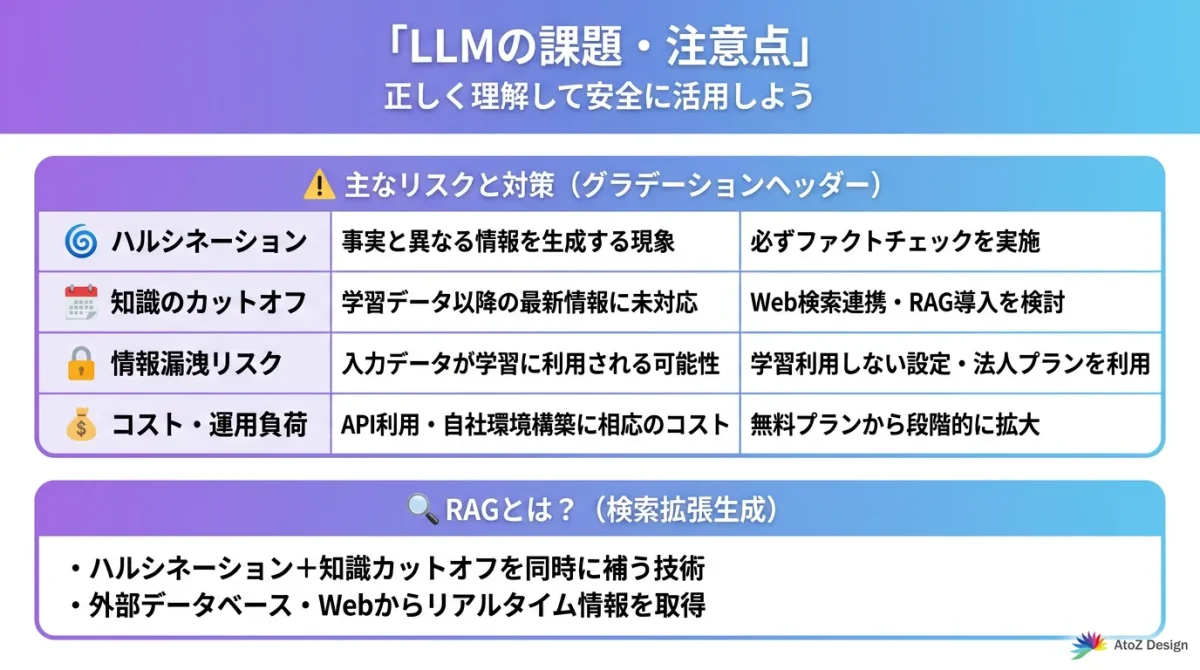 LLMの課題・注意点