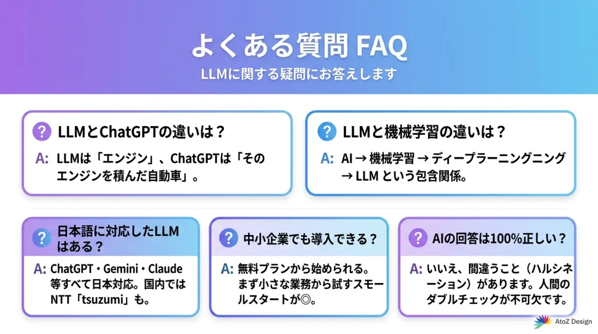 LLMに関するよくある質問（FAQ）
